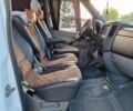 Белый Мерседес Sprinter, объемом двигателя 2.7 л и пробегом 950 тыс. км за 16399 $, фото 12 на Automoto.ua