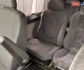 Белый Мерседес Sprinter, объемом двигателя 2.15 л и пробегом 384 тыс. км за 7800 $, фото 4 на Automoto.ua