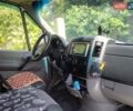 Белый Мерседес Sprinter, объемом двигателя 2.1 л и пробегом 704 тыс. км за 11950 $, фото 4 на Automoto.ua