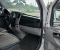 Белый Мерседес Sprinter, объемом двигателя 2.15 л и пробегом 340 тыс. км за 12300 $, фото 10 на Automoto.ua