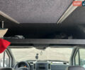 Белый Мерседес Sprinter, объемом двигателя 2.2 л и пробегом 240 тыс. км за 14200 $, фото 1 на Automoto.ua