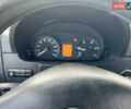 Белый Мерседес Sprinter, объемом двигателя 2.2 л и пробегом 240 тыс. км за 14200 $, фото 6 на Automoto.ua
