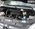 Белый Мерседес Sprinter, объемом двигателя 2.1 л и пробегом 350 тыс. км за 11700 $, фото 19 на Automoto.ua