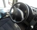 Белый Мерседес Sprinter, объемом двигателя 2.1 л и пробегом 350 тыс. км за 11700 $, фото 17 на Automoto.ua