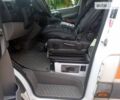 Белый Мерседес Sprinter, объемом двигателя 2.1 л и пробегом 350 тыс. км за 11700 $, фото 27 на Automoto.ua