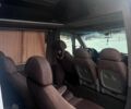 Белый Мерседес Sprinter, объемом двигателя 3 л и пробегом 230 тыс. км за 16500 $, фото 8 на Automoto.ua