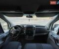 Белый Мерседес Sprinter, объемом двигателя 2.15 л и пробегом 700 тыс. км за 10300 $, фото 9 на Automoto.ua