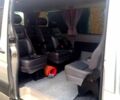 Белый Мерседес Sprinter, объемом двигателя 2.1 л и пробегом 250 тыс. км за 9900 $, фото 8 на Automoto.ua