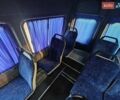 Белый Мерседес Sprinter, объемом двигателя 2.87 л и пробегом 700 тыс. км за 15700 $, фото 18 на Automoto.ua