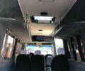 Белый Мерседес Sprinter, объемом двигателя 2.1 л и пробегом 460 тыс. км за 13900 $, фото 6 на Automoto.ua