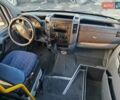Белый Мерседес Sprinter, объемом двигателя 2.87 л и пробегом 700 тыс. км за 15700 $, фото 14 на Automoto.ua