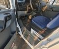 Белый Мерседес Sprinter, объемом двигателя 2.87 л и пробегом 700 тыс. км за 15700 $, фото 20 на Automoto.ua