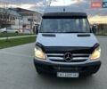 Белый Мерседес Sprinter, объемом двигателя 2.14 л и пробегом 880 тыс. км за 14200 $, фото 6 на Automoto.ua