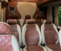 Белый Мерседес Sprinter, объемом двигателя 2.15 л и пробегом 334 тыс. км за 13500 $, фото 5 на Automoto.ua