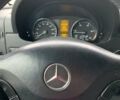 Белый Мерседес Sprinter, объемом двигателя 2.14 л и пробегом 440 тыс. км за 14400 $, фото 27 на Automoto.ua