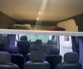 Белый Мерседес Sprinter, объемом двигателя 2.14 л и пробегом 440 тыс. км за 14400 $, фото 26 на Automoto.ua