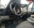 Белый Мерседес Sprinter, объемом двигателя 2.1 л и пробегом 6 тыс. км за 14350 $, фото 8 на Automoto.ua