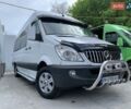 Белый Мерседес Sprinter, объемом двигателя 2.14 л и пробегом 150 тыс. км за 38500 $, фото 4 на Automoto.ua