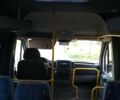 Белый Мерседес Sprinter, объемом двигателя 2.14 л и пробегом 550 тыс. км за 25555 $, фото 6 на Automoto.ua