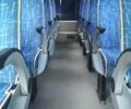 Белый Мерседес Sprinter, объемом двигателя 2.14 л и пробегом 550 тыс. км за 25555 $, фото 5 на Automoto.ua