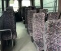 Белый Мерседес Sprinter, объемом двигателя 2.1 л и пробегом 740 тыс. км за 21000 $, фото 12 на Automoto.ua