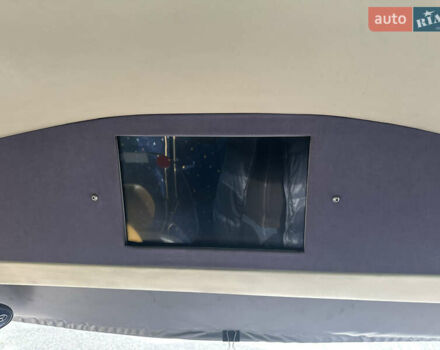 Білий Мерседес Sprinter, об'ємом двигуна 0 л та пробігом 438 тис. км за 44852 $, фото 16 на Automoto.ua