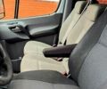 Белый Мерседес Sprinter, объемом двигателя 21 л и пробегом 577 тыс. км за 12000 $, фото 1 на Automoto.ua