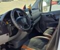 Белый Мерседес Sprinter, объемом двигателя 2.2 л и пробегом 596 тыс. км за 15999 $, фото 26 на Automoto.ua