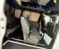Белый Мерседес Sprinter, объемом двигателя 2.14 л и пробегом 160 тыс. км за 15000 $, фото 17 на Automoto.ua
