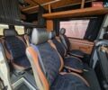 Белый Мерседес Sprinter, объемом двигателя 2.2 л и пробегом 596 тыс. км за 15999 $, фото 16 на Automoto.ua