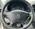 Белый Мерседес Sprinter, объемом двигателя 2.99 л и пробегом 489 тыс. км за 14000 $, фото 24 на Automoto.ua