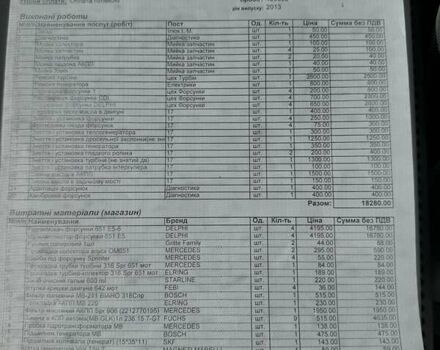 Білий Мерседес Sprinter, об'ємом двигуна 2.1 л та пробігом 570 тис. км за 19500 $, фото 1 на Automoto.ua