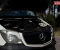 Белый Мерседес Sprinter, объемом двигателя 2.14 л и пробегом 612 тыс. км за 20000 $, фото 1 на Automoto.ua