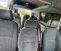 Білий Мерседес Sprinter, об'ємом двигуна 2.1 л та пробігом 570 тис. км за 19500 $, фото 17 на Automoto.ua