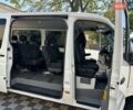 Белый Мерседес Sprinter, объемом двигателя 2.14 л и пробегом 347 тыс. км за 19999 $, фото 10 на Automoto.ua