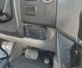 Белый Мерседес Sprinter, объемом двигателя 3.2 л и пробегом 161 тыс. км за 25000 $, фото 13 на Automoto.ua