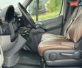 Белый Мерседес Sprinter, объемом двигателя 2.2 л и пробегом 365 тыс. км за 23500 $, фото 17 на Automoto.ua