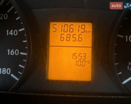 Белый Мерседес Sprinter, объемом двигателя 2.14 л и пробегом 510 тыс. км за 17900 $, фото 10 на Automoto.ua