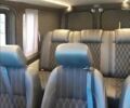 Білий Мерседес Sprinter, об'ємом двигуна 2.2 л та пробігом 653 тис. км за 18400 $, фото 5 на Automoto.ua
