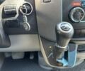 Белый Мерседес Sprinter, объемом двигателя 2.14 л и пробегом 347 тыс. км за 19999 $, фото 24 на Automoto.ua