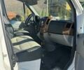 Белый Мерседес Sprinter, объемом двигателя 2.99 л и пробегом 272 тыс. км за 48000 $, фото 5 на Automoto.ua