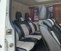 Белый Мерседес Sprinter, объемом двигателя 2.1 л и пробегом 360 тыс. км за 20000 $, фото 2 на Automoto.ua