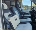 Белый Мерседес Sprinter, объемом двигателя 2.3 л и пробегом 580 тыс. км за 23000 $, фото 9 на Automoto.ua