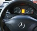 Мерседес Sprinter 2015 у Луцьку на Automoto.ua Білий Мерседес Sprinter, об'ємом двигуна 2.2 л та пробігом 320 тис. км за 20495 $, фото 18 на Automoto.ua