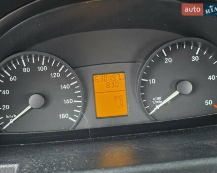 Белый Мерседес Sprinter, объемом двигателя 2.2 л и пробегом 640 тыс. км за 19999 $, фото 30 на Automoto.ua