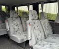 Белый Мерседес Sprinter, объемом двигателя 2.3 л и пробегом 4 тыс. км за 18500 $, фото 9 на Automoto.ua