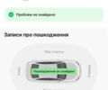 Белый Мерседес Sprinter, объемом двигателя 2.2 л и пробегом 385 тыс. км за 18500 $, фото 28 на Automoto.ua