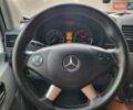 Белый Мерседес Sprinter, объемом двигателя 0 л и пробегом 410 тыс. км за 39000 $, фото 24 на Automoto.ua