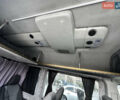 Белый Мерседес Sprinter, объемом двигателя 2.14 л и пробегом 347 тыс. км за 22500 $, фото 18 на Automoto.ua