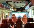 Белый Мерседес Sprinter, объемом двигателя 22 л и пробегом 470 тыс. км за 30500 $, фото 6 на Automoto.ua
